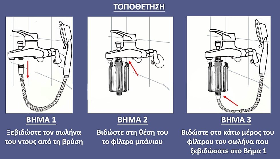 topo8etisi